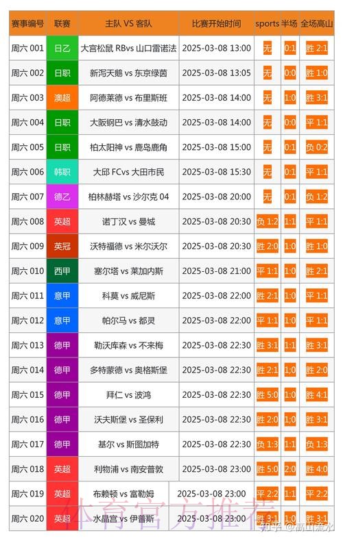 世界杯竞猜稳定平台推荐网址