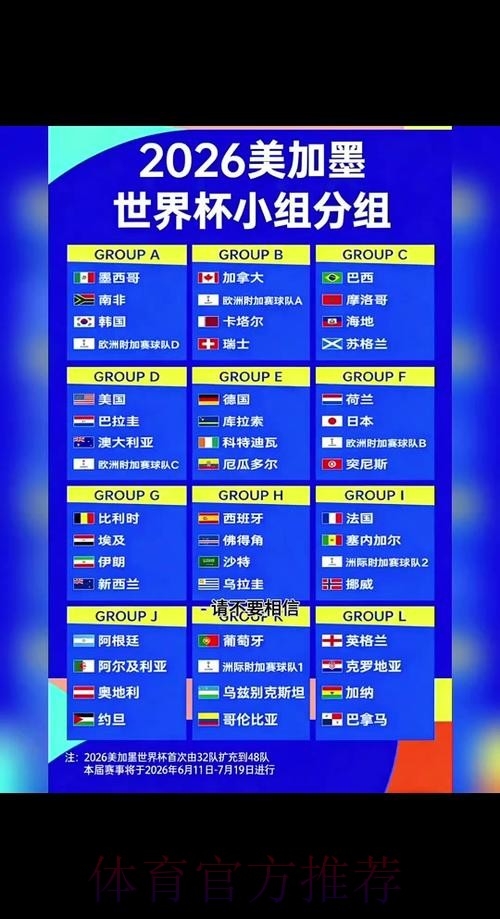 2026世界杯押注技巧与策略全面解析